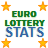 EuroDreams and EuroMillions Results and Statistics